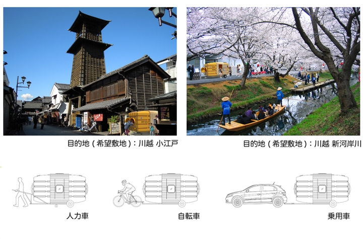 TAKU TANKU mobile tiny house Social Design Magazine-06